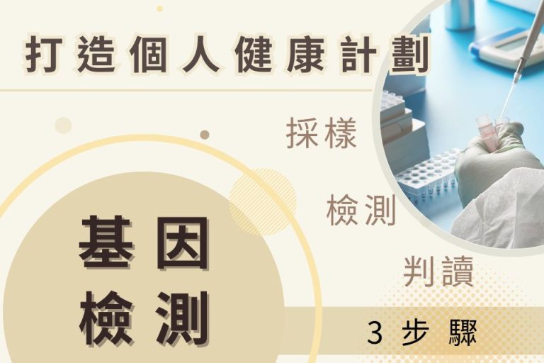 顯示基因檢測過程,專注於取樣與檢測步驟,並透過判讀數據幫助打造個人化健康計畫。